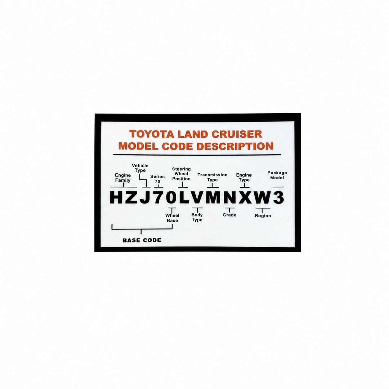 Land Cruiser Model Code Sticker
